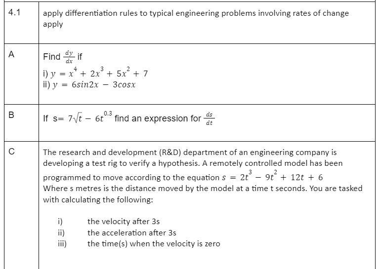 Solved 4.1 apply differentiation rules to typical | Chegg.com