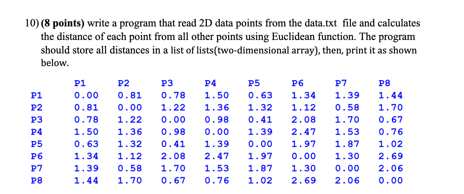 Solved ((Hi please code this in simple python please, | Chegg.com