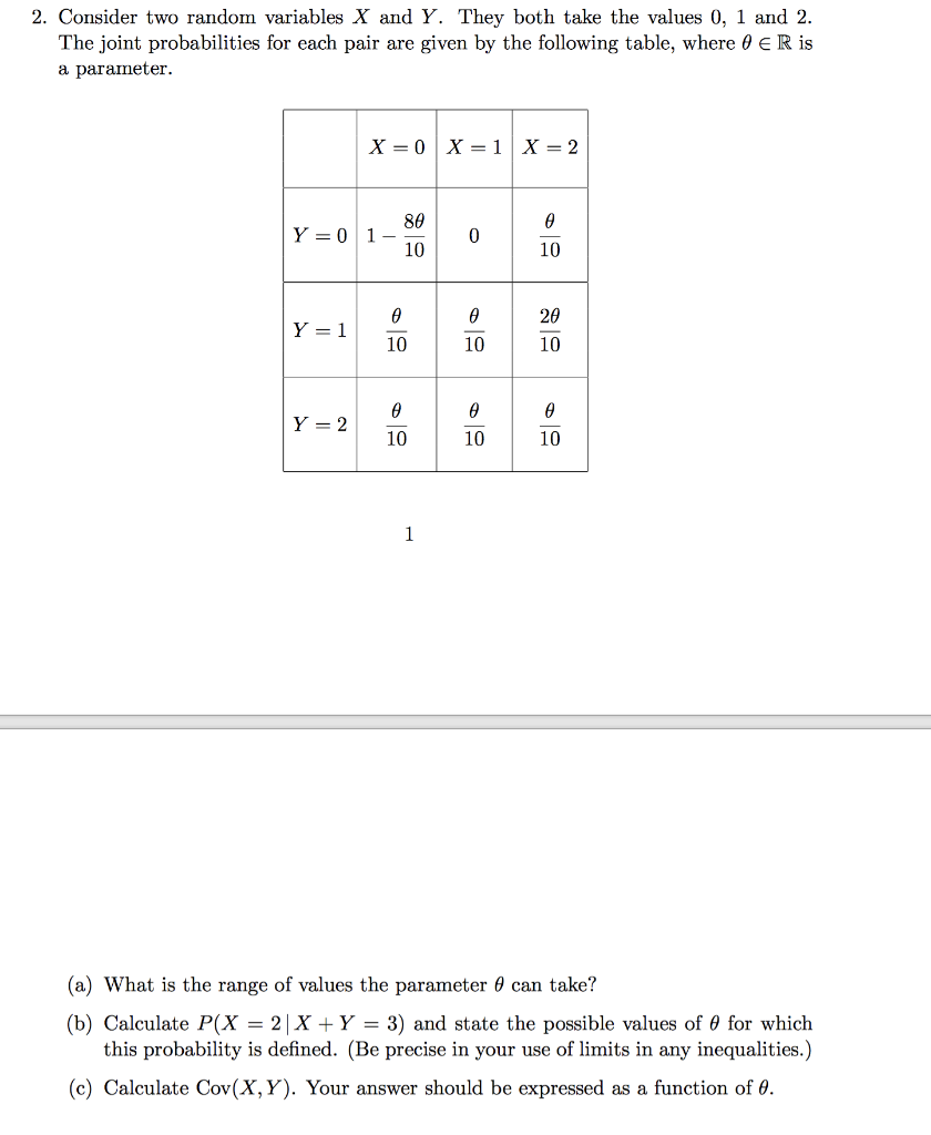 Solved 2. Consider Two Random Variables X And Y. They Both | Chegg.com