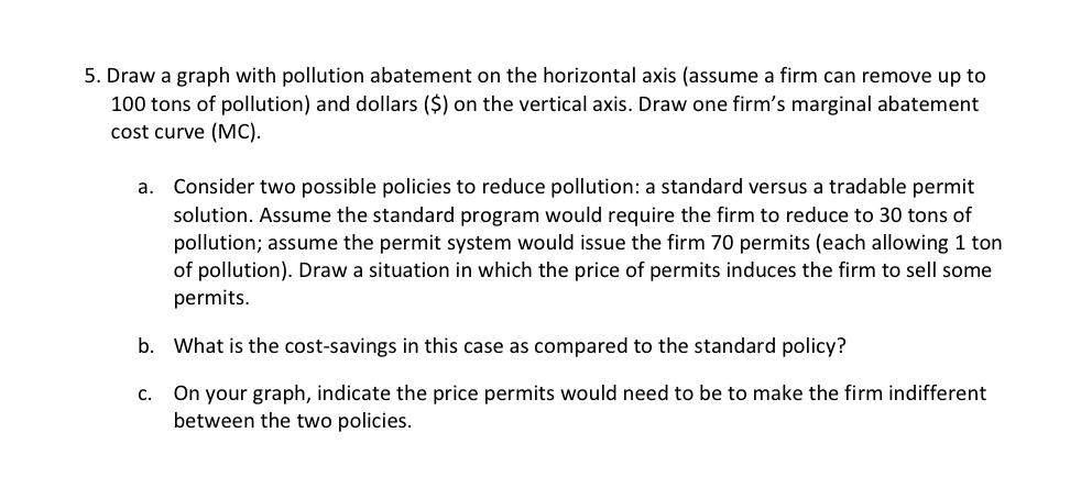 Solved Draw a graph with pollution abatement on the | Chegg.com