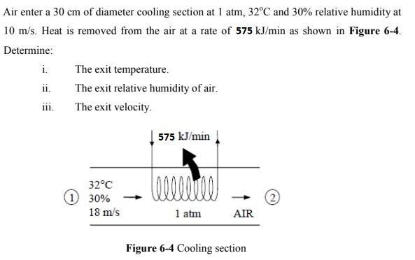 Solved Air enter a 30 cm of diameter cooling section at 1 | Chegg.com