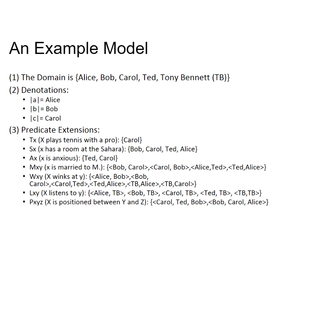 Solved An Example Model . (1) The Domain is {Alice, Bob, | Chegg.com