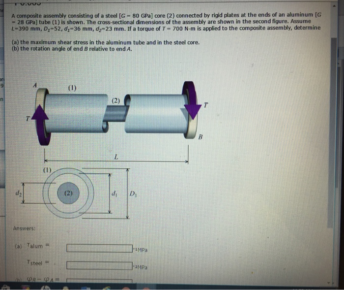 Solved A composite assembly consisting of a steel [G 80 GPa] | Chegg.com