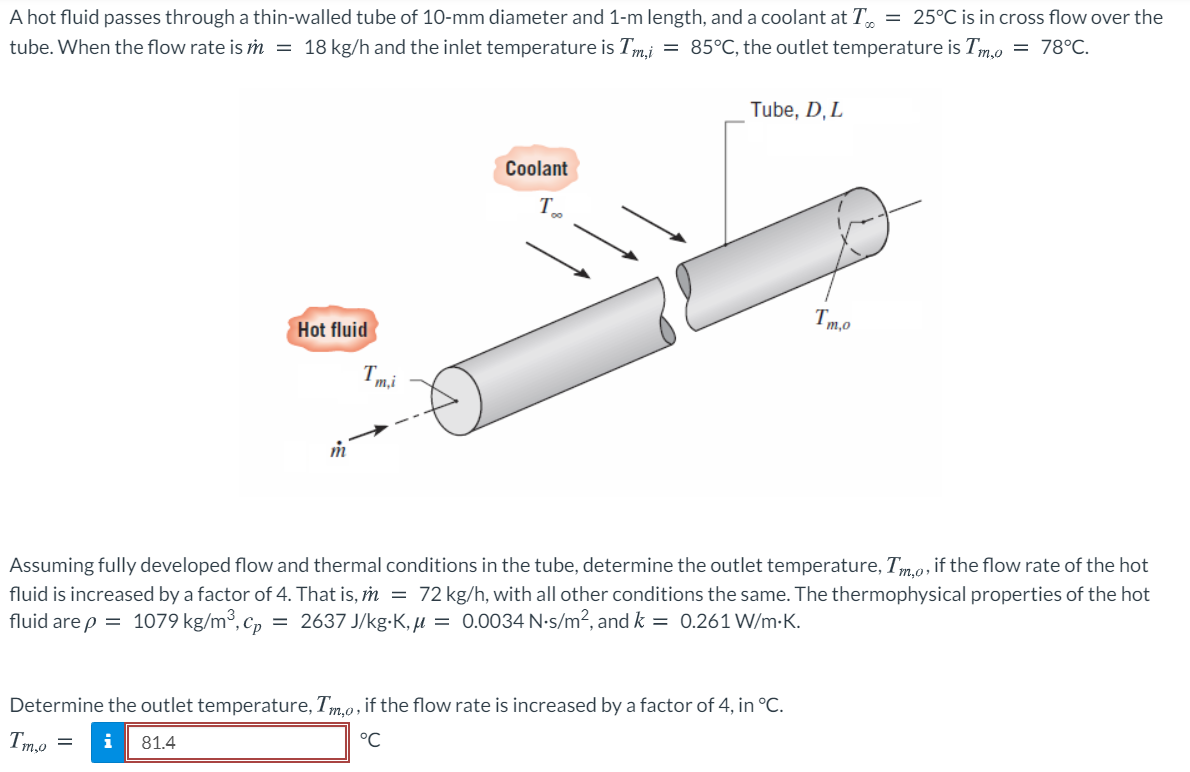 Solved A hot fluid passes through a thin-walled tube of | Chegg.com