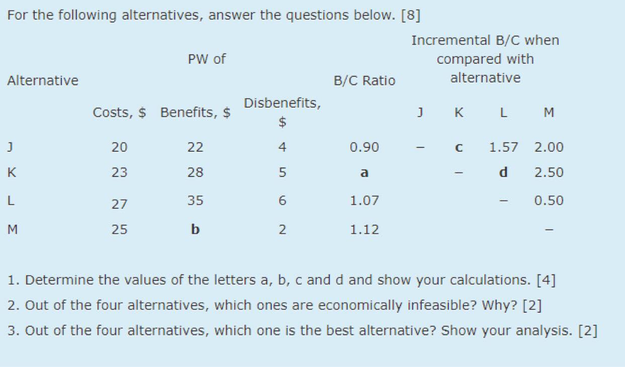 Solved For The Following Alternatives, Answer The Questions | Chegg.com