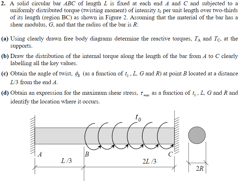 Solved 2 A Solid Circular Bar ABC Of Length L Is Fixed At Chegg
