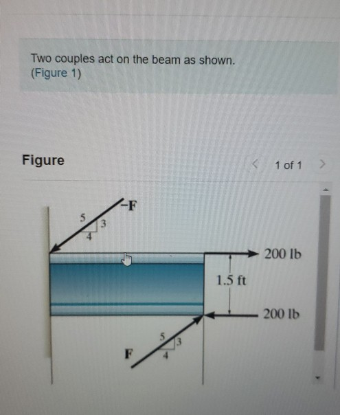 Solved Two Couples Act On The Beam As Shown Figure 1