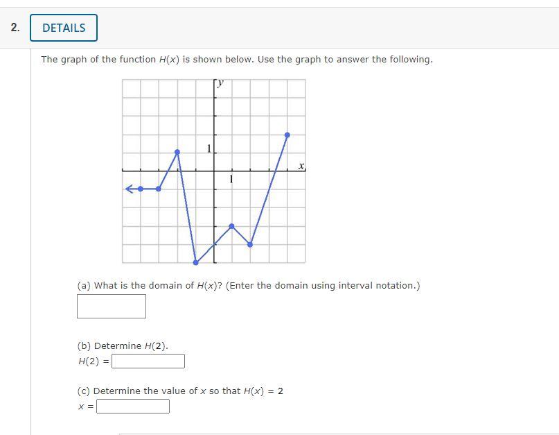 Solved The graph of the function H(x) is shown below. Use | Chegg.com