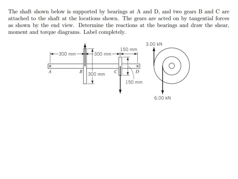 Solved The Shaft Shown Below Is Supported By Bearings At A | Chegg.com