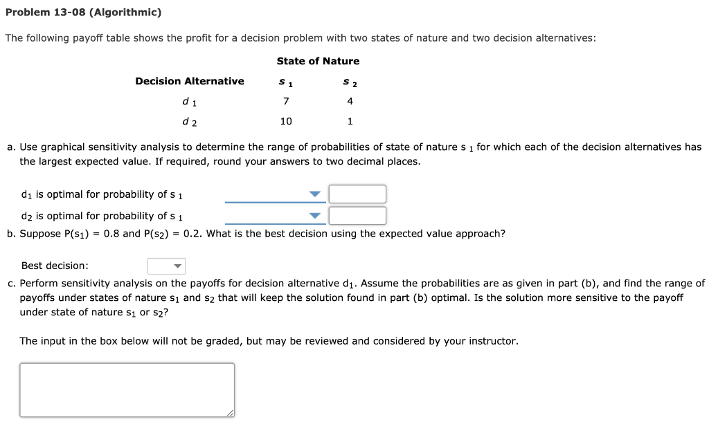Solved Problem 13-08 (Algorithmic) The following payoff | Chegg.com