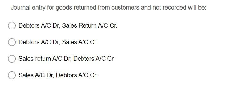 Solved Journal entry for goods returned from customers and | Chegg.com