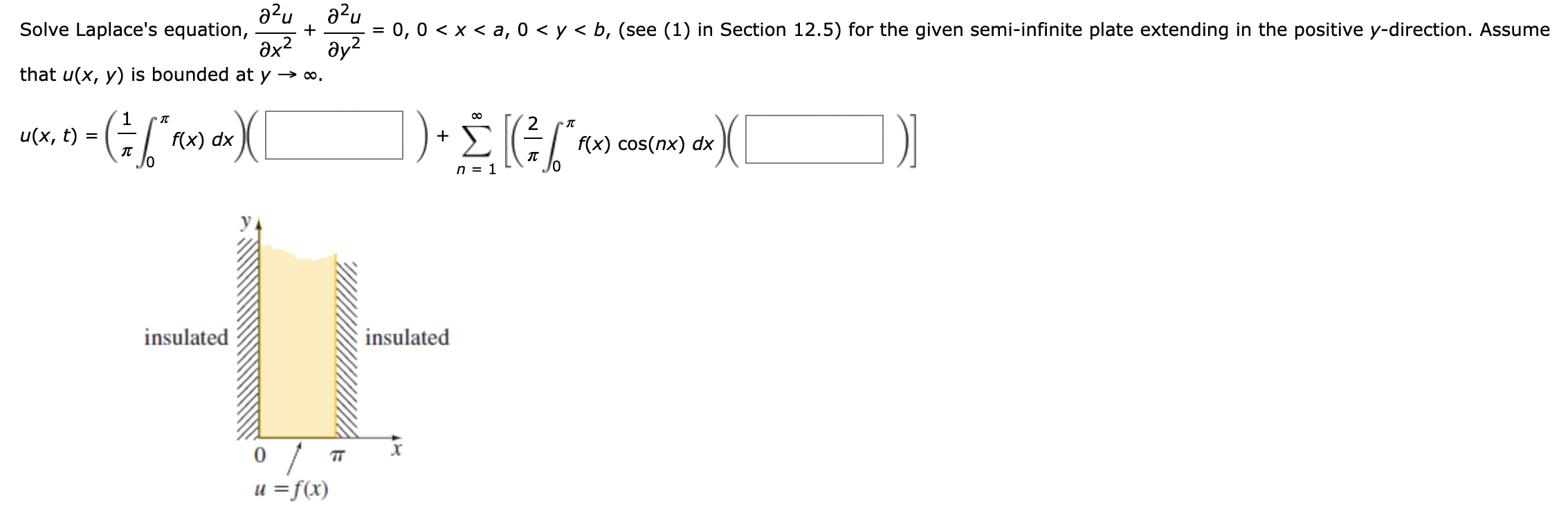 Solved Solve Laplace's Equation, ∂x2∂2u+∂y2∂2u=0,0 | Chegg.com