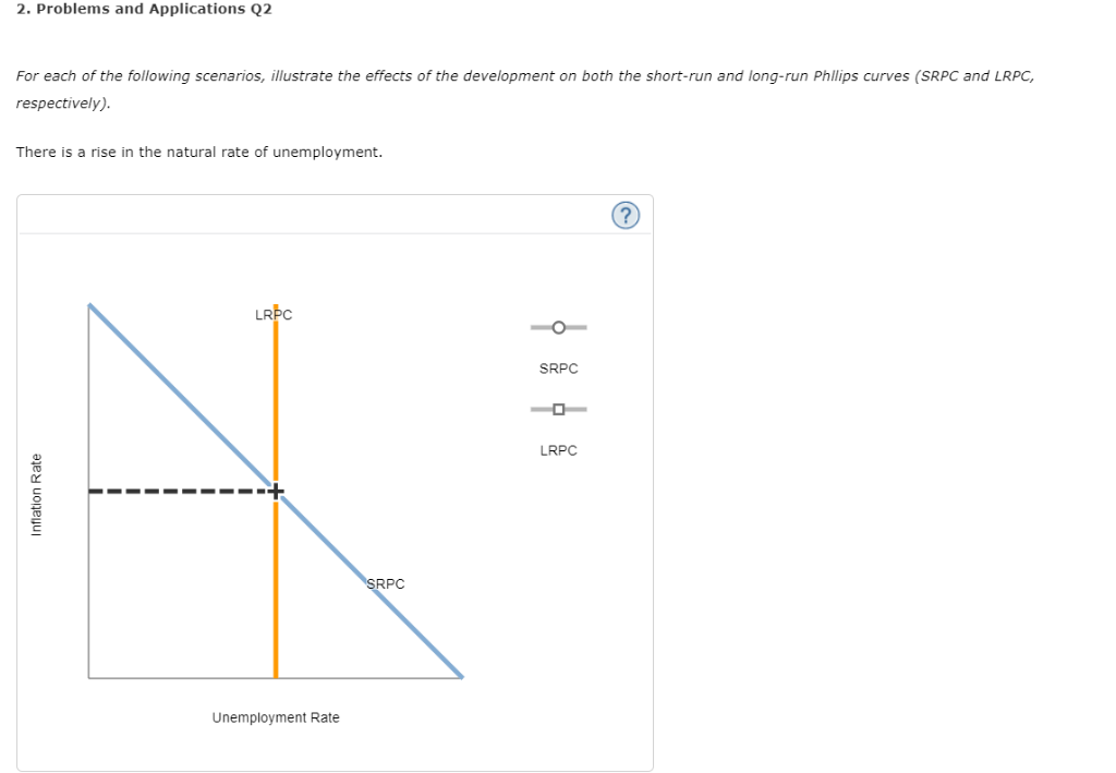 Solved 2. Problems and Applications Q2 For each of the | Chegg.com