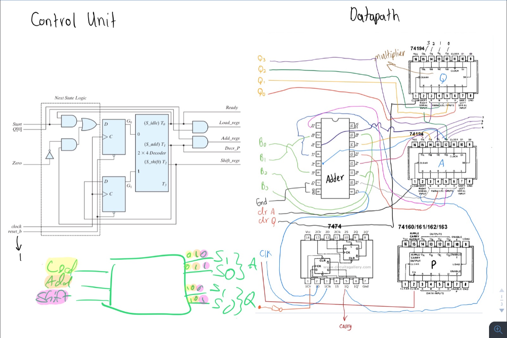 4 Bit Multiplier Circuit Diagram - Wiring Diagram And Schematics