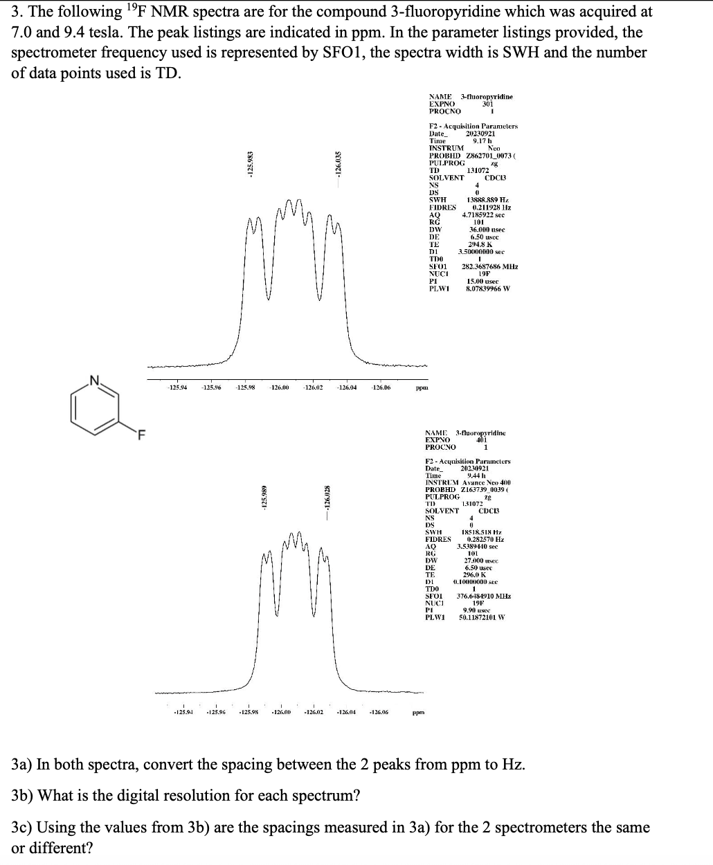 Solved 3. The following 19 F NMR spectra are for the