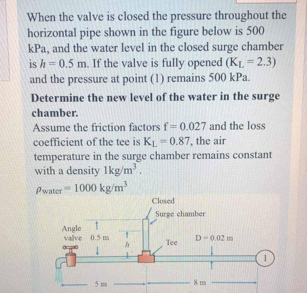 When the valve is closed the pressure throughout the horizontal pipe shown in the figure below is 500 \( \mathrm{kPa} \), and