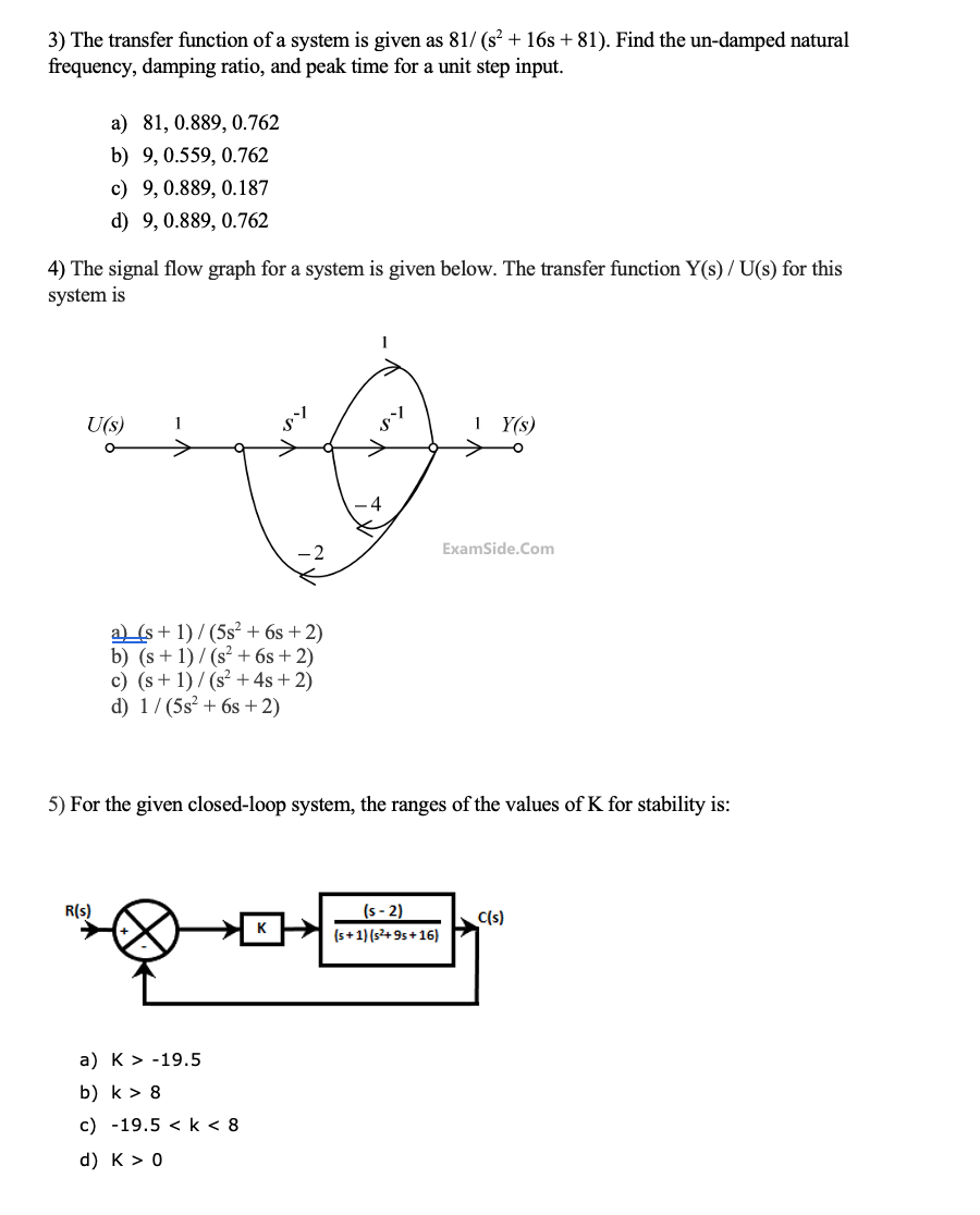 Solved 3) The transfer function of a system is given as 81/ | Chegg.com