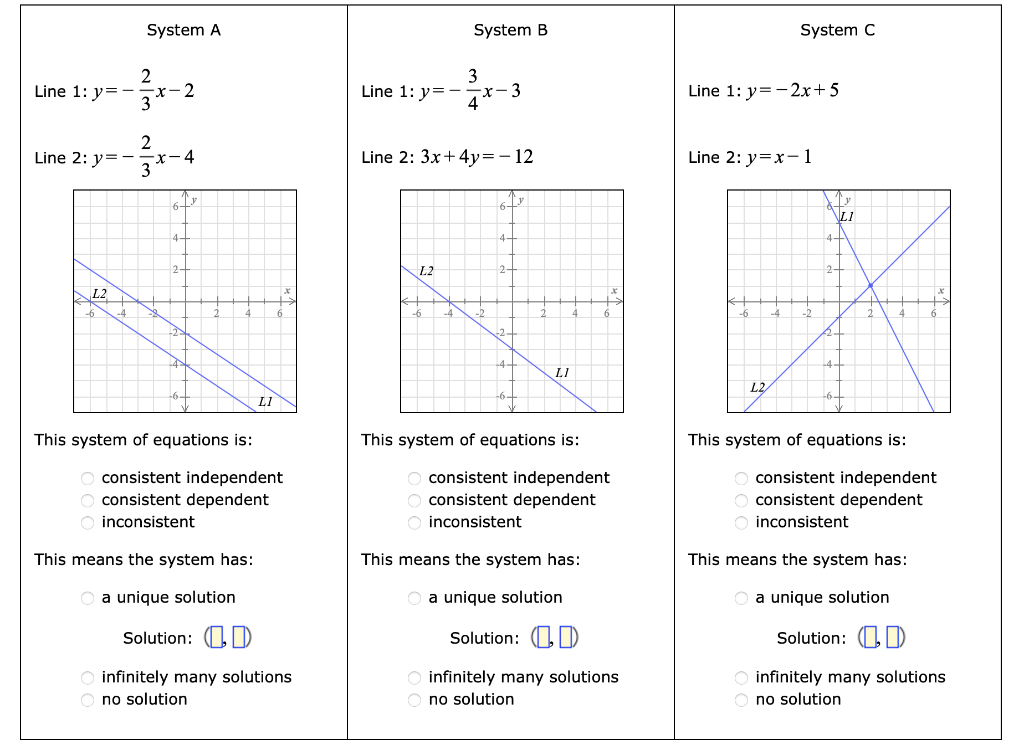 solved-for-each-system-of-linear-equations-shown-below-chegg