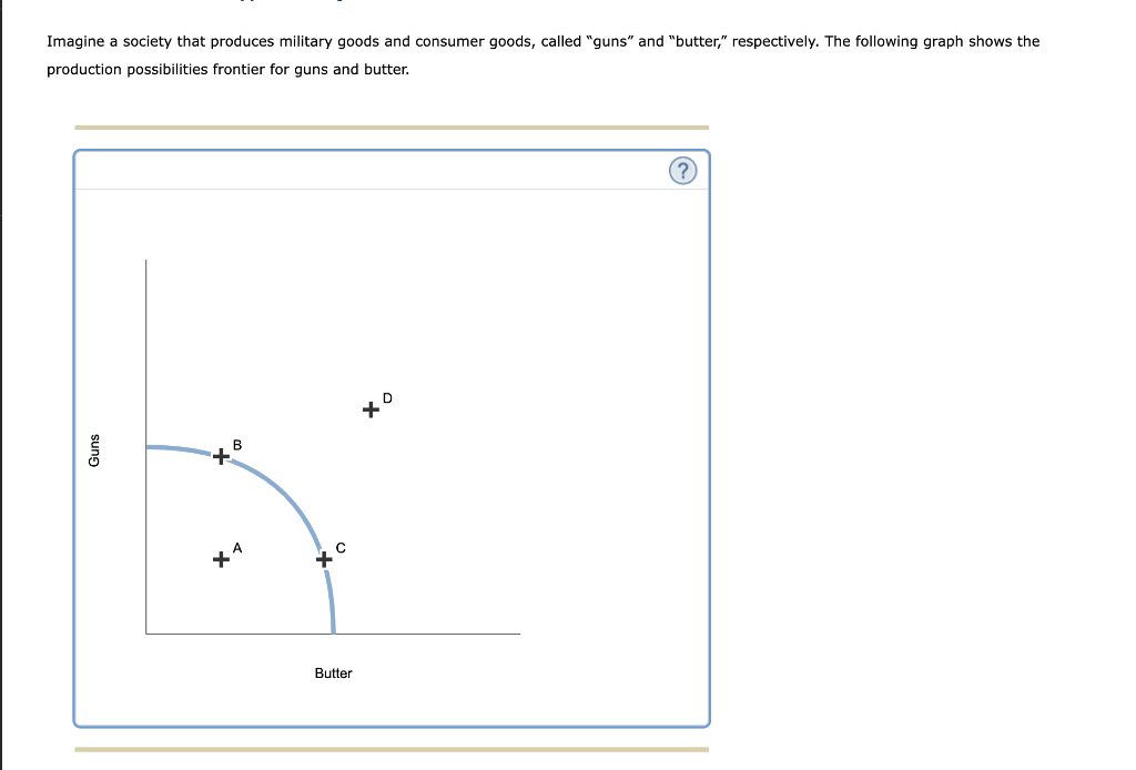 Solved The production possibilities frontier has a | Chegg.com