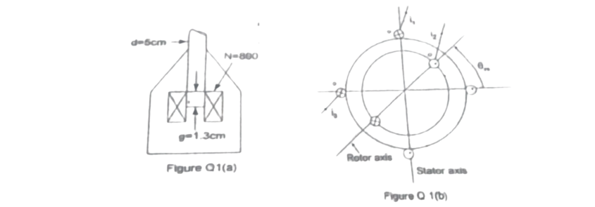 The voltage applied to the coil shown in figure Q | Chegg.com