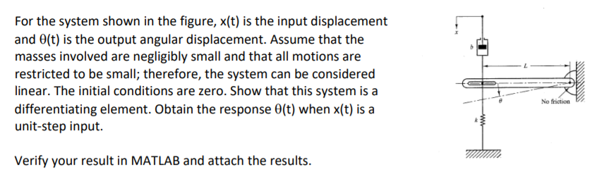 Solved For the system shown in the figure, x(t) is the input | Chegg.com