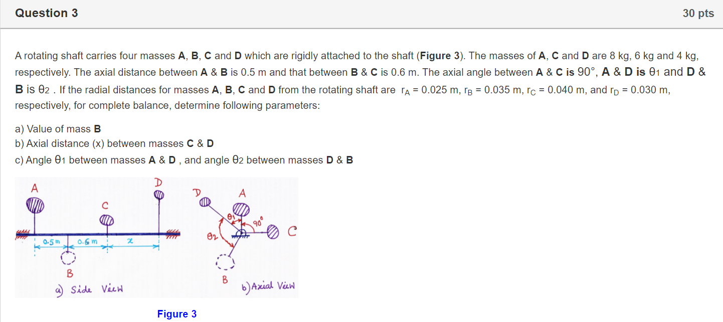 Solved Question 3 30 pts A rotating shaft carries four