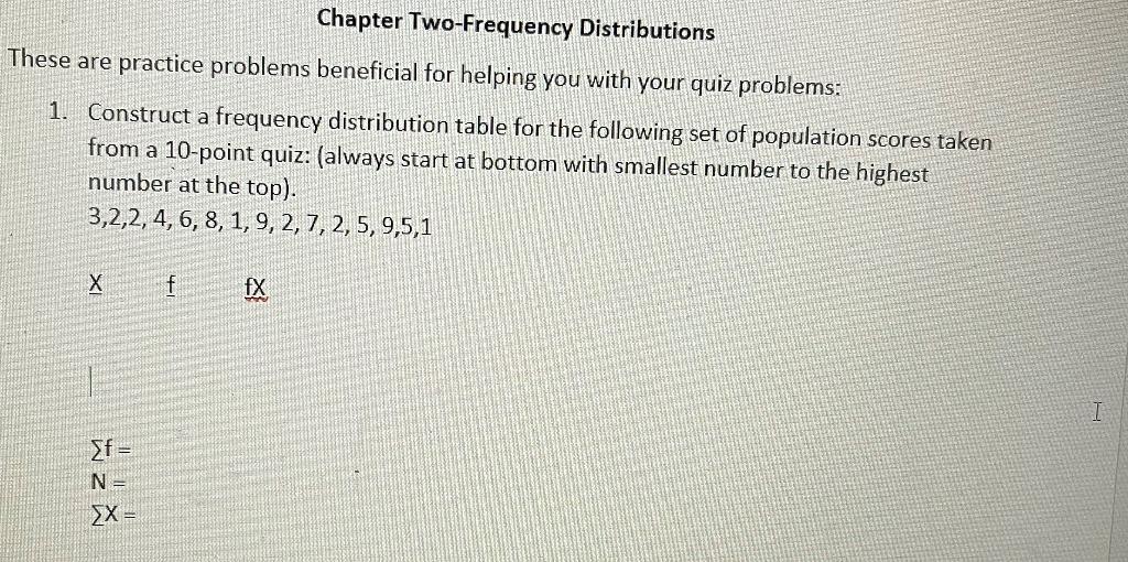 Solved Chapter Two-Frequency Distributions These Are | Chegg.com