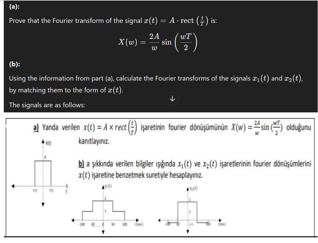 Solved (a):Prove that the Fourier transform of ﻿the signal | Chegg.com