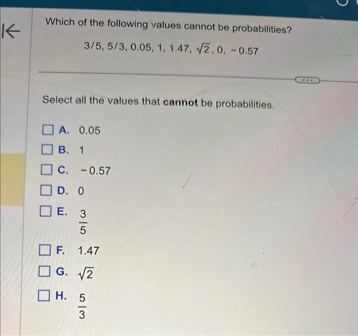 Solved Which Of The Following Values Cannot Be | Chegg.com