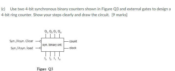 Solved (c) Use two 4-bit synchronous binary counters shown | Chegg.com