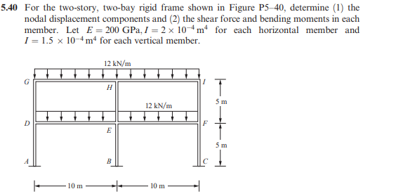 Solved 5.40 For the two-story, two-bay rigid frame shown in | Chegg.com
