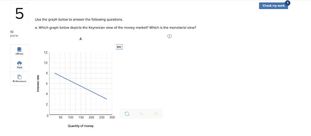 Check my work 5 Use the graph below to answer the | Chegg.com