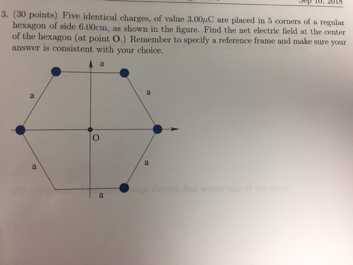 Solved P 10, 2018 3, (30 points) Five identical charges, of | Chegg.com