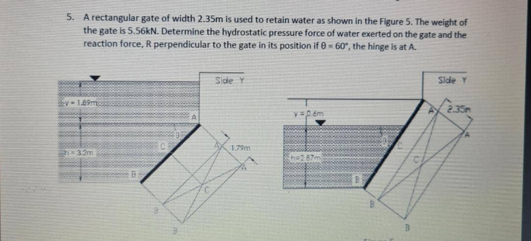 Solved 5. A rectangular gate of width 2.35m is used to | Chegg.com