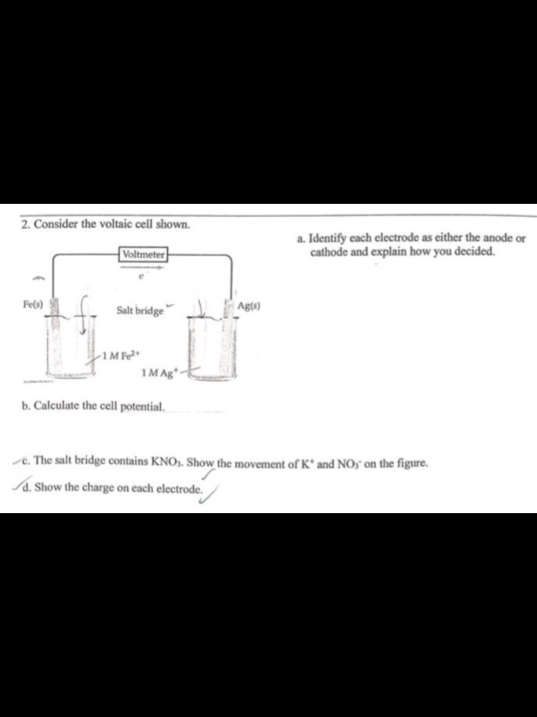 Solved 2. Consider the voltaic cell shown. a. Identify each | Chegg.com
