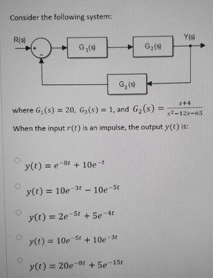 Solved The following figure is a schematic diagram of an | Chegg.com