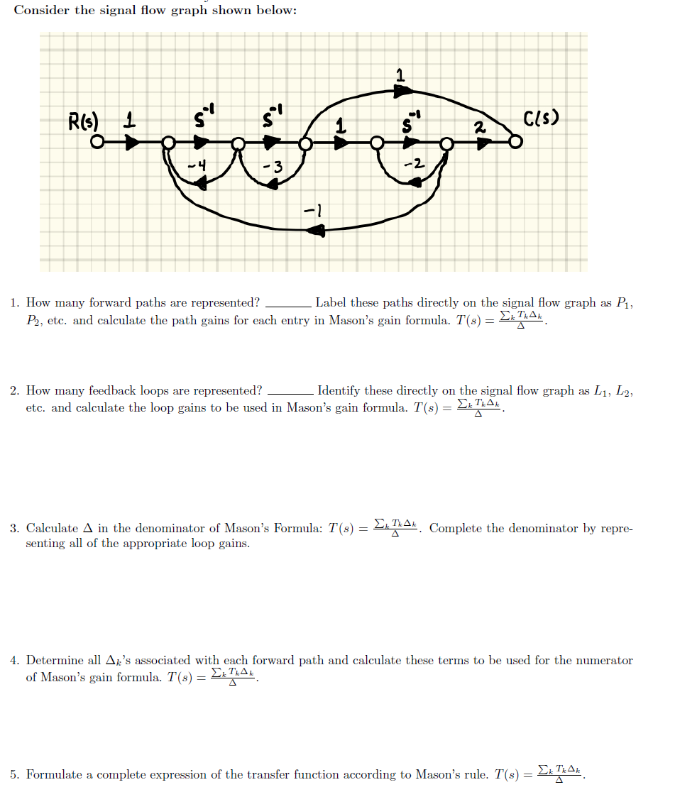 Solved Consider the signal flow graph shown below: CIS 1. | Chegg.com