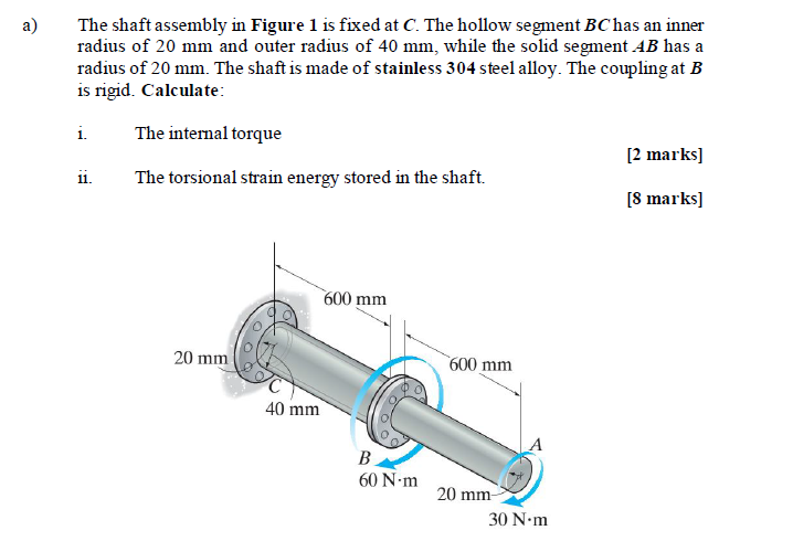 Solved a) The shaft assembly in Figure 1 is fixed at C. The | Chegg.com