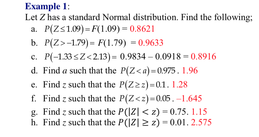 Solved Example 1: Let Z has a standard Normal distribution. | Chegg.com