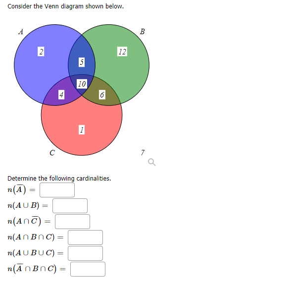 Solved Consider The Venn Diagram Shown Below B 2 12 5 10 Chegg Com