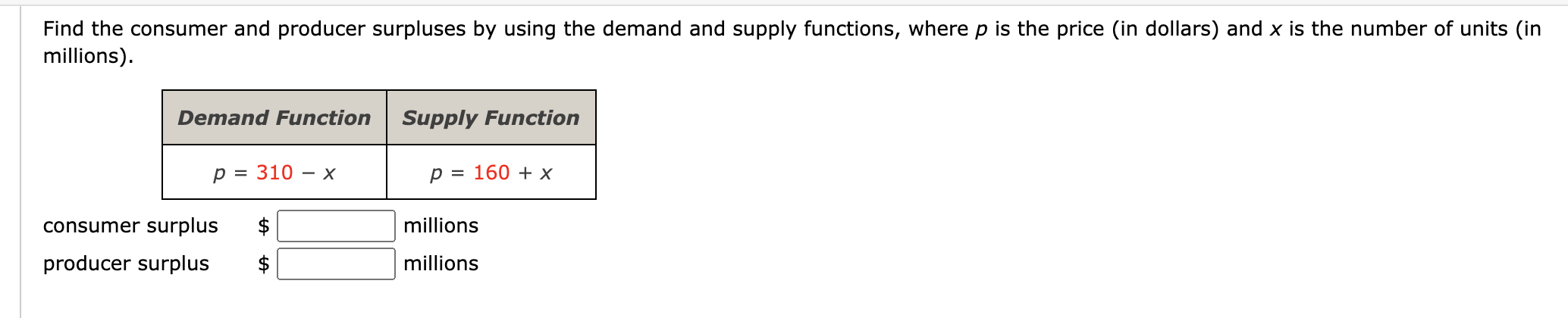 Solved Find The Consumer And Producer Surpluses By Using The | Chegg.com