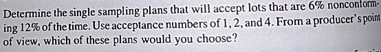 Solved Determine the single sampling plans that will accept | Chegg.com