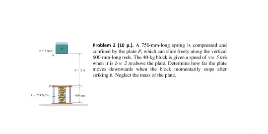 Solved Problem 2 (10 p.). A 750-mm-long spring is compressed | Chegg.com
