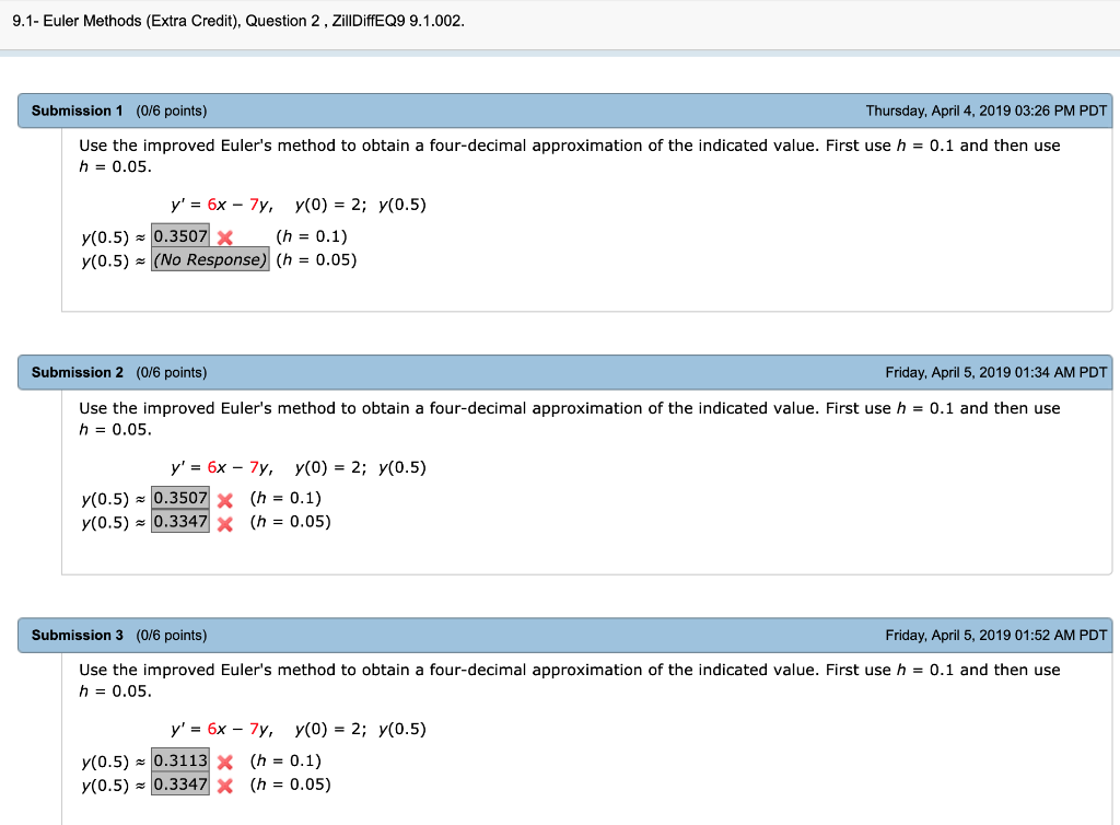 Solved I have question for differential equations. I have | Chegg.com