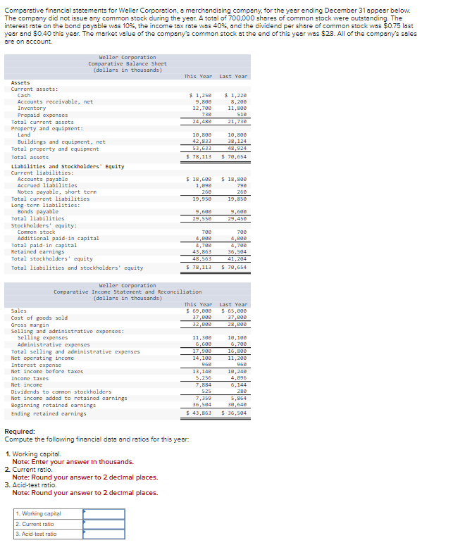 Solved Comporative Finoncial Statements For Weller 