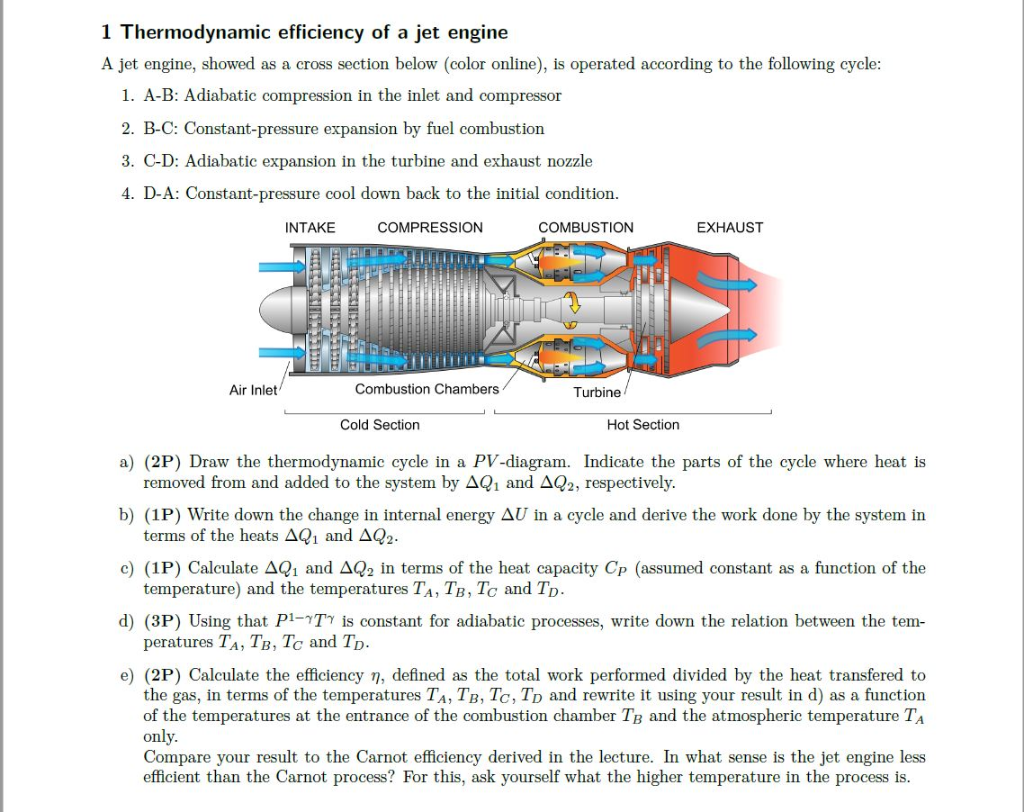 Cross-section of a turbofan engine [1].