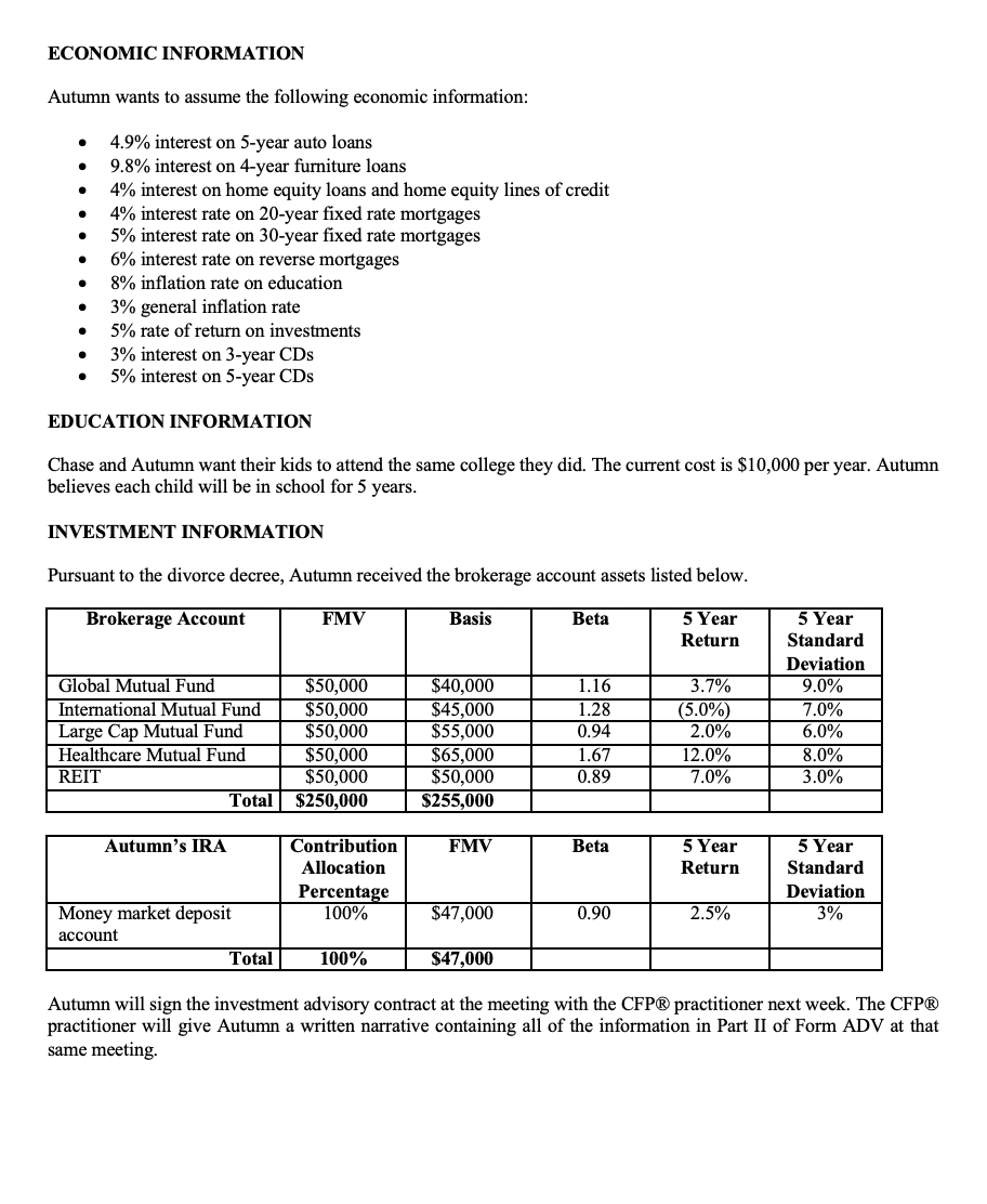 UOL Asset Pricing and Financial Markets (FN2190) Exam Focused Tuition, ☎:  +65 9651-5438: UOL APFM Tuition, UOL UOL Asset Pricing and Financial  Markets Tuition by Experienced UOL First Class Honours Graduate Tutor