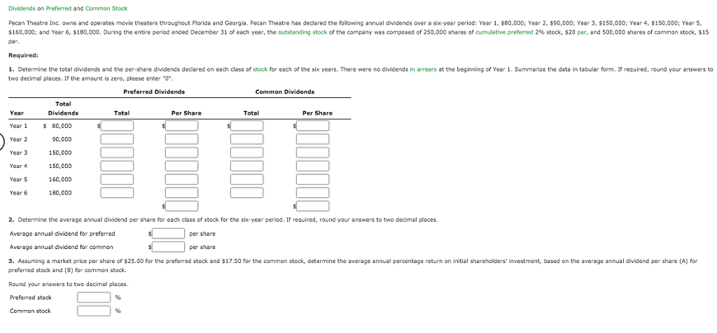 Solved: CHAPTER 11 #2 On The First Day Of Its Fiscal Year,... | Chegg.com