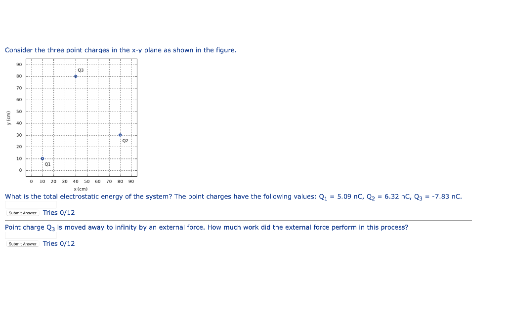 Solved Consider the three point charqes in the x−y plane as | Chegg.com