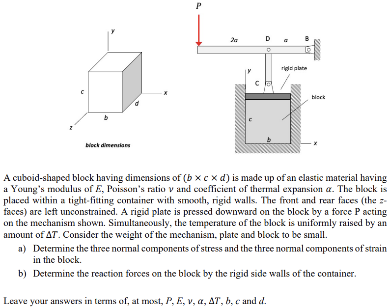 Cuboid Block Form Solved Correct info in image.A cuboid-shaped block having | Chegg.com